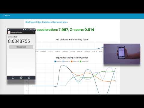 BO edgedb slidingtable