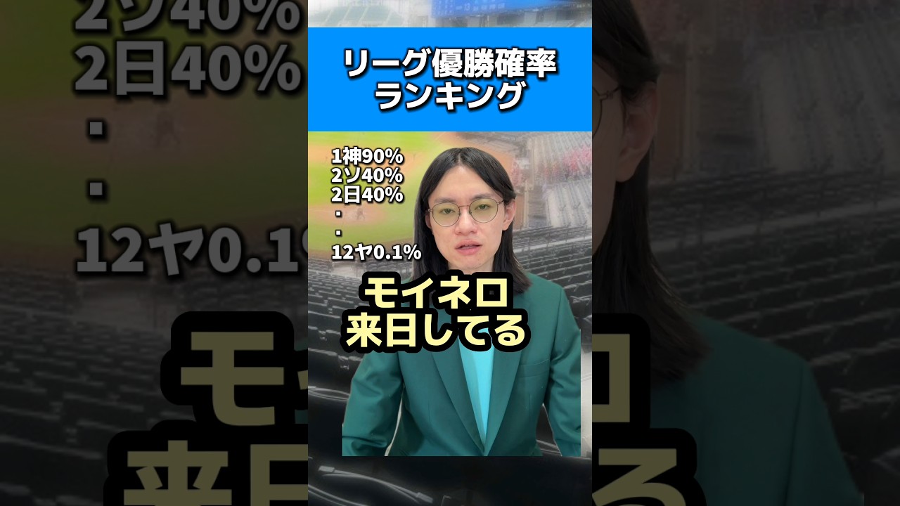 リーグ優勝確率ランキング#ソフトバンクホークス#阪神タイガース