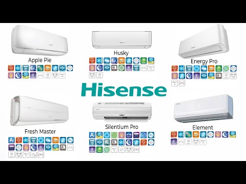 Видео обзор Hisense TG50XA0A. Доставка по городу - ТехноДар