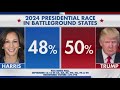 2024 presidential race: Polls show tight race between Trump, Harris