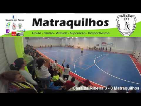 Resumo da 12.ª Jornada