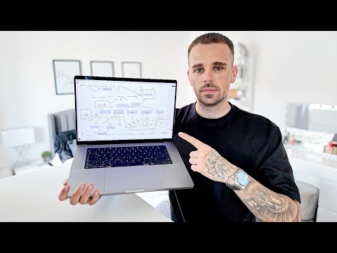 How To Use Prop Firms In 2025 To Maximise Your Skillset.