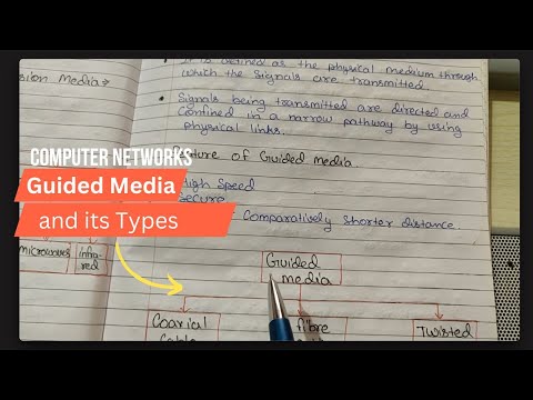 Introduction to Computer Network in Hindi Full Course Playlist Lecture 1