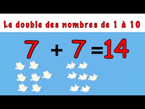 The double of the numbers from 1 to 10 - cp