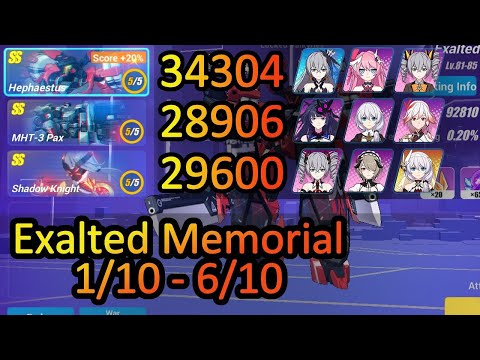Hephaestus 34304 (+20%), MHT-3 PAX 28906, SK 29600 | Exalted Memorial Arena Honkai Impact 3