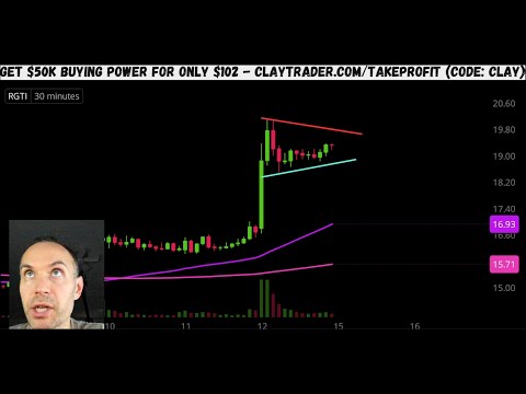 Top 10 Stocks For September 15, 2025 ( $OPEN, $TSLL, $BBAI, $RGTI, $NXTT, and more! )