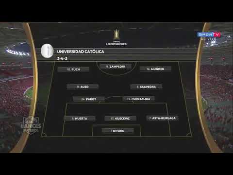 Melhores momentos INTERNACIONAL 3 X  0 UNIVERSIDADE CATÓLICA