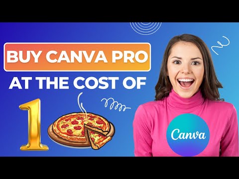 CANVA Mastery Course Canva Complete Course