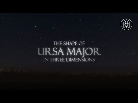 The Shape of Ursa Major in Three Dimensions