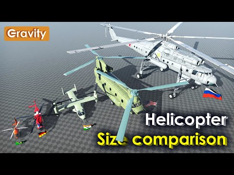 Helicopter Size Comparison