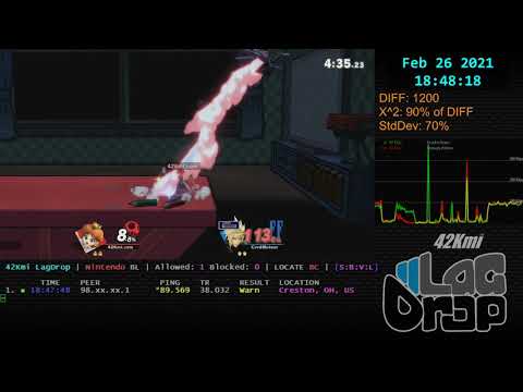 @LagDrop #SmashBros - 2021-02-26 - 10.1.0 - CrvdMeteor [Creston, OH, US] lag
