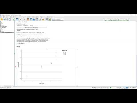 Moderation Analysis Using the Process Macro in SPSS – Plus Write Up In APA Style