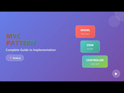 Node Js Mvc Pattern Tutorial For Beginners Model View Controller Explained