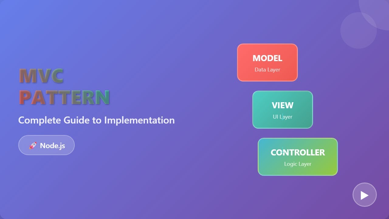 Node.js MVC Pattern Tutorial for Beginners: Model View Controller Explained!