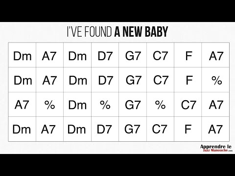 I've Found A New Baby - Playback jazz manouche - Gypsy jazz backing track / play along