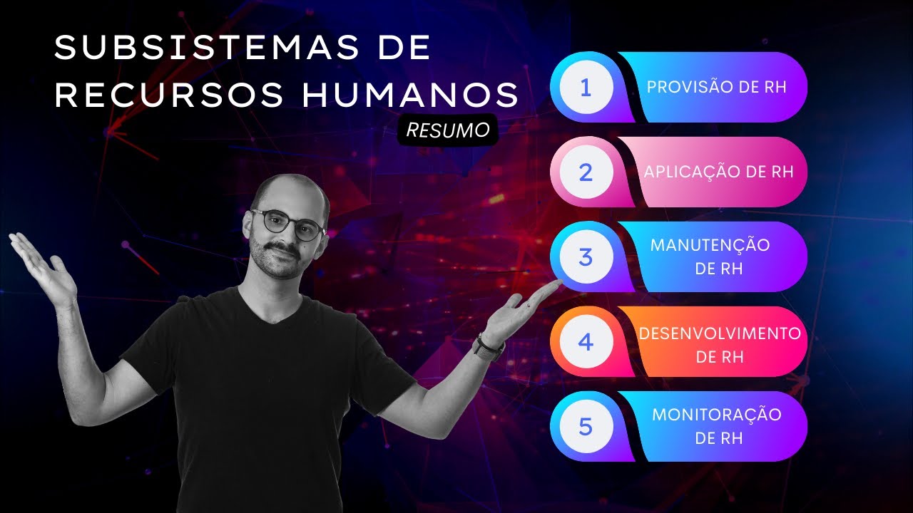 Subsistemas de Recursos Humanos (Chiavenato) | RESUMO + PDF