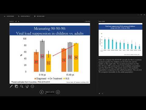 Pediatric HIV Treatment Optimization - A Changing Landscape