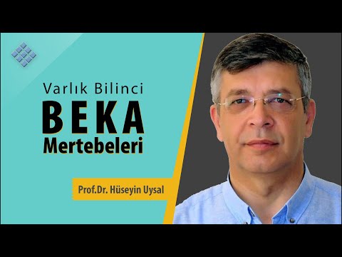 Prof.Dr. Hüseyin Uysal’ın anlatımıyla Beka Mertebeleri (Varlık Bilinci)