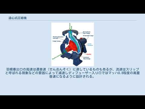 遠心圧縮機について詳しく解説