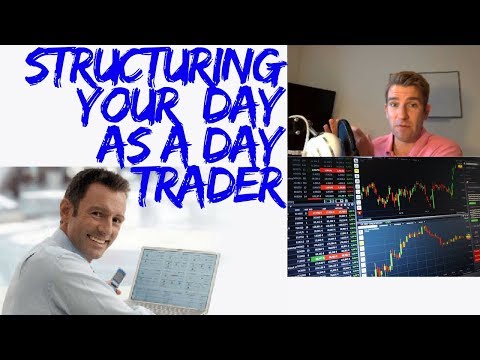 Day Trading For Dummies: Structuring your Day as a DayTrader Video