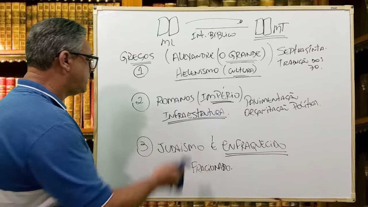 Transmissão ao Vivo 1º Aula de História da Igreja Setaad