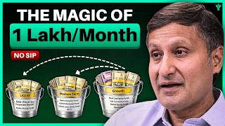 How I Made 700 Retirees Crorepati (SWP Masterclass)|No SIP Only SWP |Manage your Money like Top 0.1%