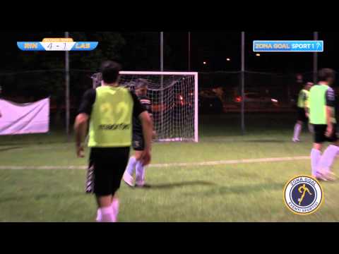 Zona Goal: Rindone & Ass  - Las Palmas - Sintesi