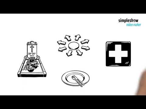 Modell des demographischen Übergangs