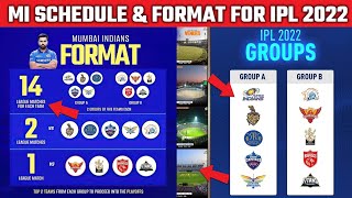 IPL 2022 : Mumbai Indians Schedule & Format for IPL 2022 | MI Match Venue & Number of Matches List