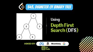 YouTube video 'HOW TO FIND Diameter of Binary Tree - Leetcode 543'