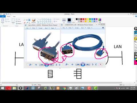 What is Serial DCE and DTE -  Clock rate