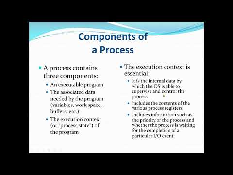 Introduction to Operating System