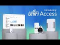 Ubiquiti Access Reader UA-READER LITE NFC & BT Zutrittskontrolle