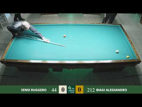 Sensi Ruggero ►Biagi Alessandro - 08/01/2020 - Accademia del Bilardo • Terni