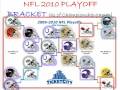 2010 NFL Playoff Bracket - YouTube