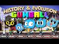 The History Evolution Of Gumball 2007 2025