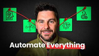 How to Automate Your Online Coaching Business Before 2026