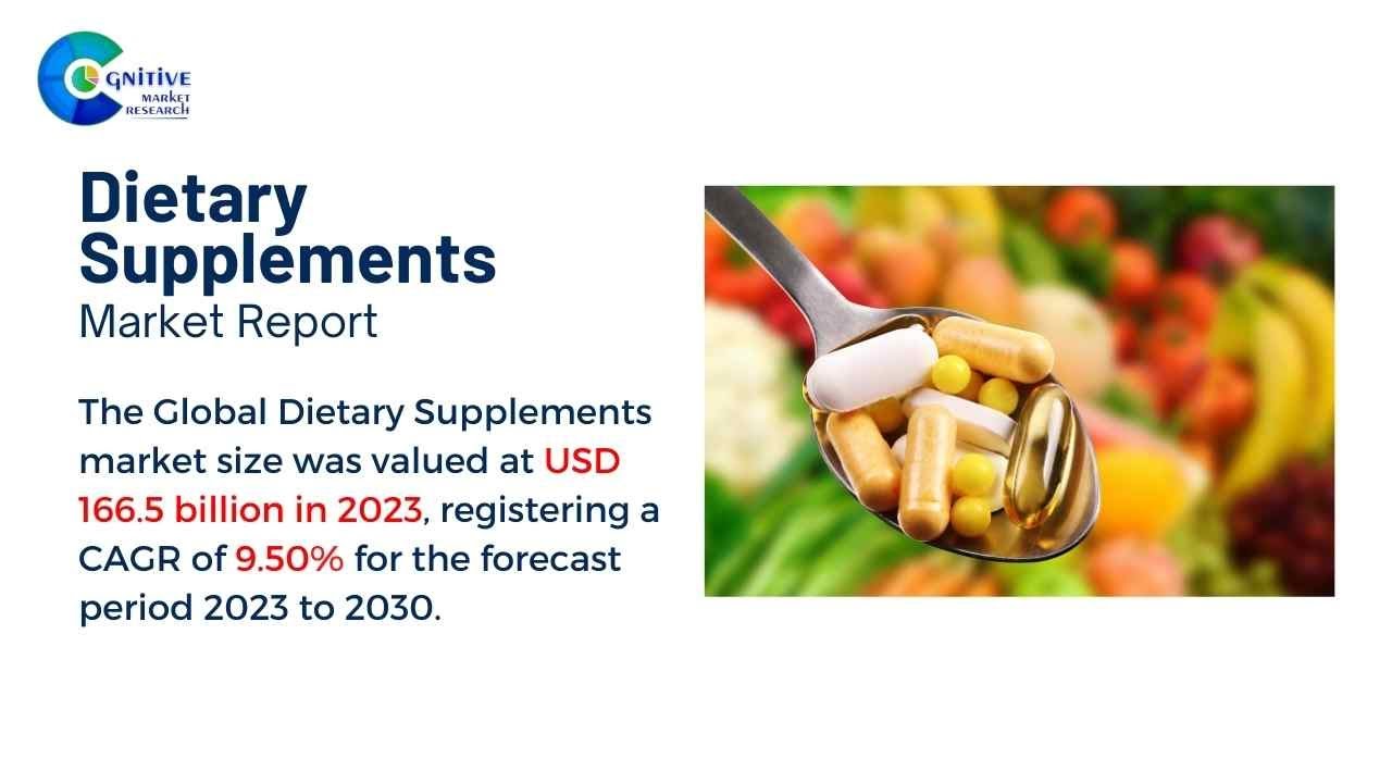 Dietary Supplements Market Report 2023 | Forecast, Market Size & Growth