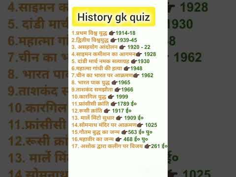 28 september 2024 11th monthly exam history objective answer