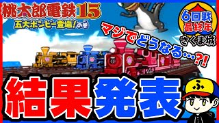 【桃鉄15】結果をガチ予想してお楽しみください【五大ボンビー登場！の巻】さくま城／6回戦最終年