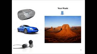 The Secret Songwriting Weapon that will Change Your Life!