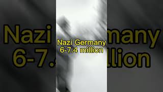 Top 6 countries with the most casualties in WW2