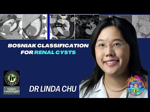 BOSNIAK CLASSIFICATION FOR RENAL CYSTS | DR LINDA CHU | CTBUZZ