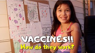 What are vaccines and how do they work? 👧🏻❤️💉