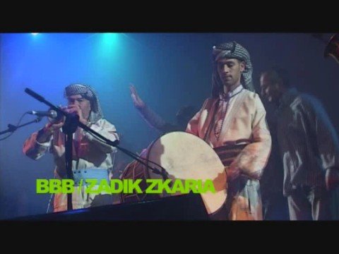Balkan Beat Box - Red Bula