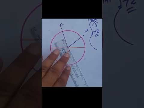 How to divide a circle into 5 equal parts