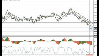 Weekly Forex forecast 30.12-03.01.25 EUR/USD, GBP/USD, USD/JPY, AUD/USD, Gold