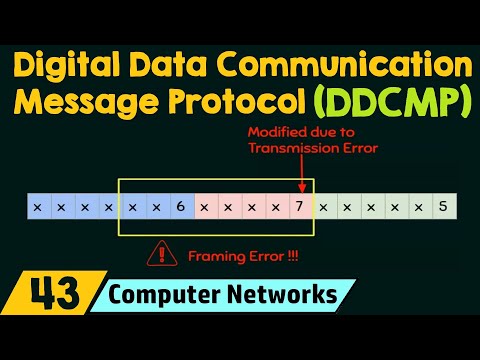 Introduction to Computer Networks
