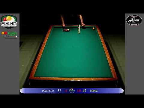 20 Aprile 2022 - Lopez Vs Poziello