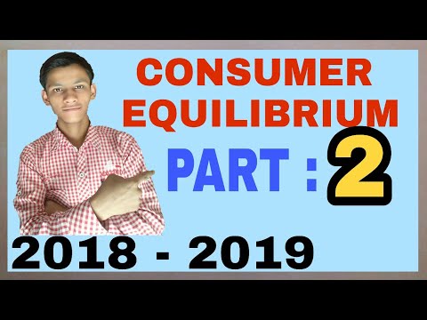 GRAPHICALLY AND NUMERICAL  UTILITY RELATIONSHIP||  ADITYA COMMERCE||TOTAL  UTILITY AND MARGINAL Video